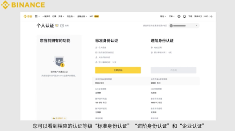 在中国炒币合法吗?怎么看待政策限制? - php中文网